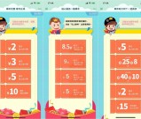 最新一期 免费领取领顺丰各种寄件券