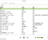 PC鱼声音乐v5.0客户端 免费下载全网平台无损音乐