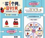 10元购买90天普通会员 20元购买90天超级会员 仅限安卓