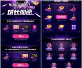 开QQ大会员送成长加倍卡 抽奖1~12个月会员黄钻等