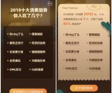 2019年淘宝年消费额度出炉 2019年你消费了多少钱呢？