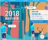 手机QQ运动年度步数出炉 看看你2018年走了多少步吧