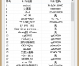 PC端查看本地电脑历史WIFI密码工具v2.1下载 本地wifi查询工具